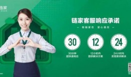 济南链家最新爆料,揭秘济南楼市新动向与热点项目！